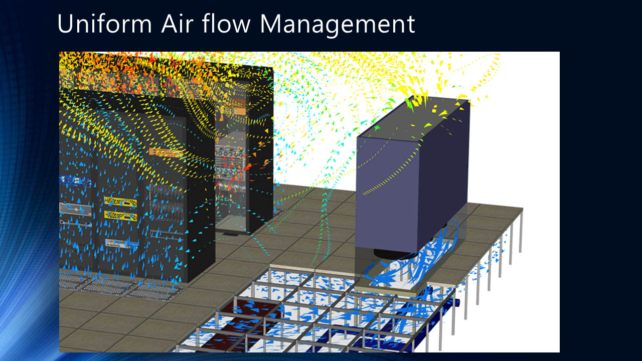 DataCenter