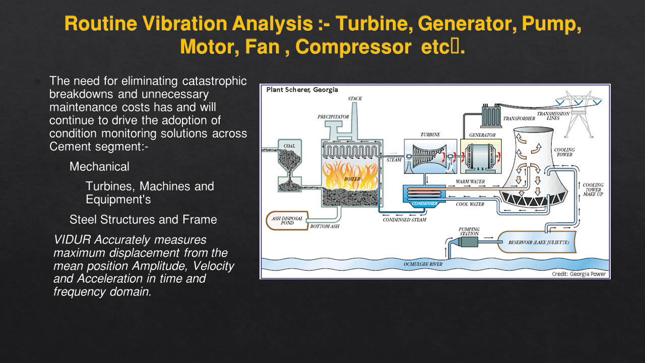 Machine Condition